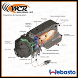 Webasto Air Top 2000 STC Diesel Air Heater